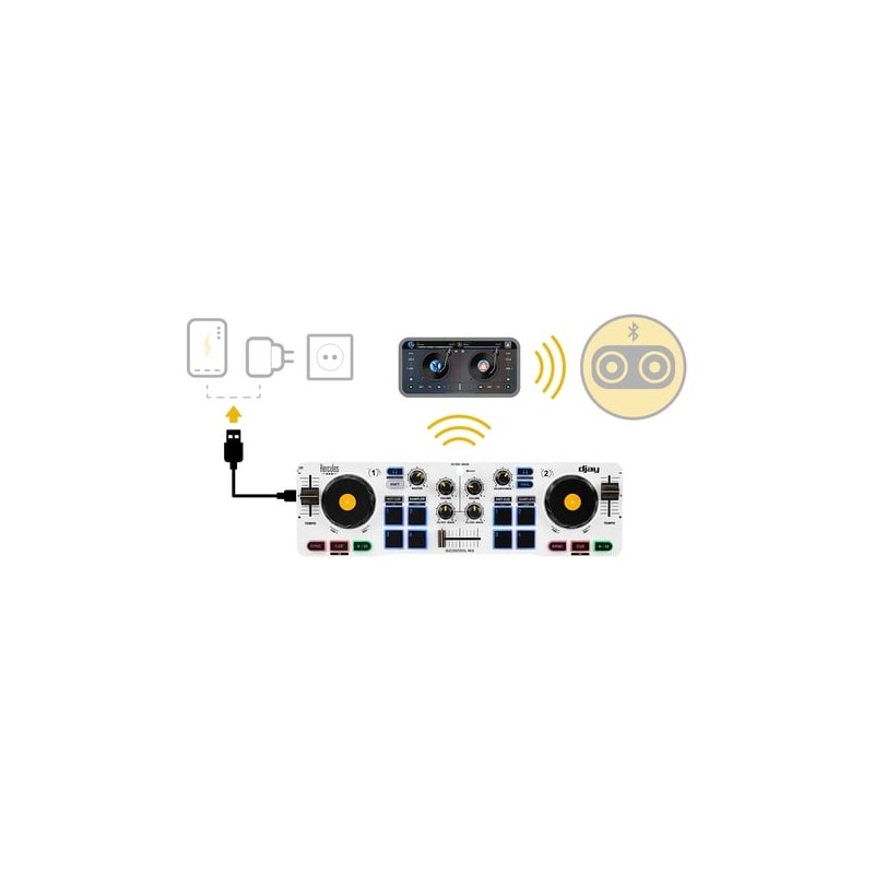 Hercules DJ Control Mix - Kontroler DJ