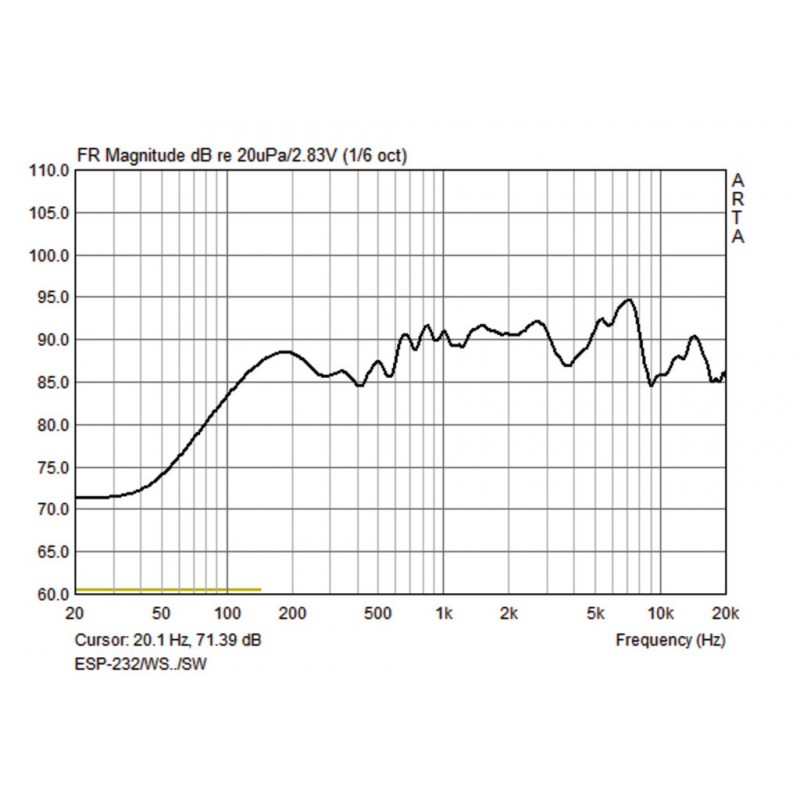 Monacor ESP-232/SW - głośnik instalacyjny - 2 - Głośniki instalacyjne - 2-drożne zestawy głośnikowe, naścienne. Technika 100V lu