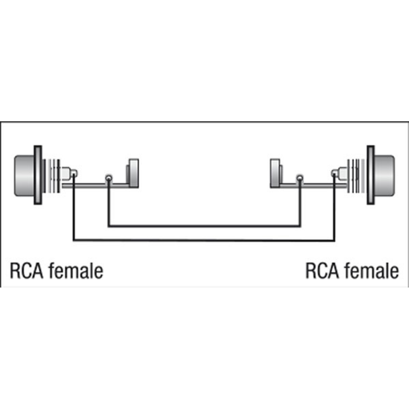 DAP Audio FLA15 - adapter RCA female to RCA female - 2 - Nagłośnienie - DAP Audio FLA15 - RCA female to RCA female