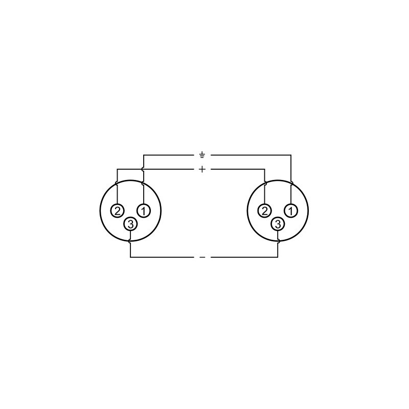 Roxtone RA3XFF - Redukcja wtyku