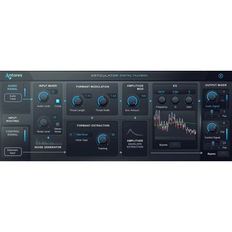 Antares Articulator - Wtyczka Talkbox (do pobrania)