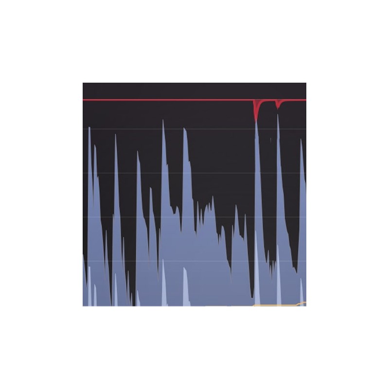 FabFilter FX Bundle Zestaw wtyczek efektowych VST - 4 - Efekty (wtyczki VST, VSTi, TDM, RTAS itp.)) - Zestaw wtyczek efektowych 