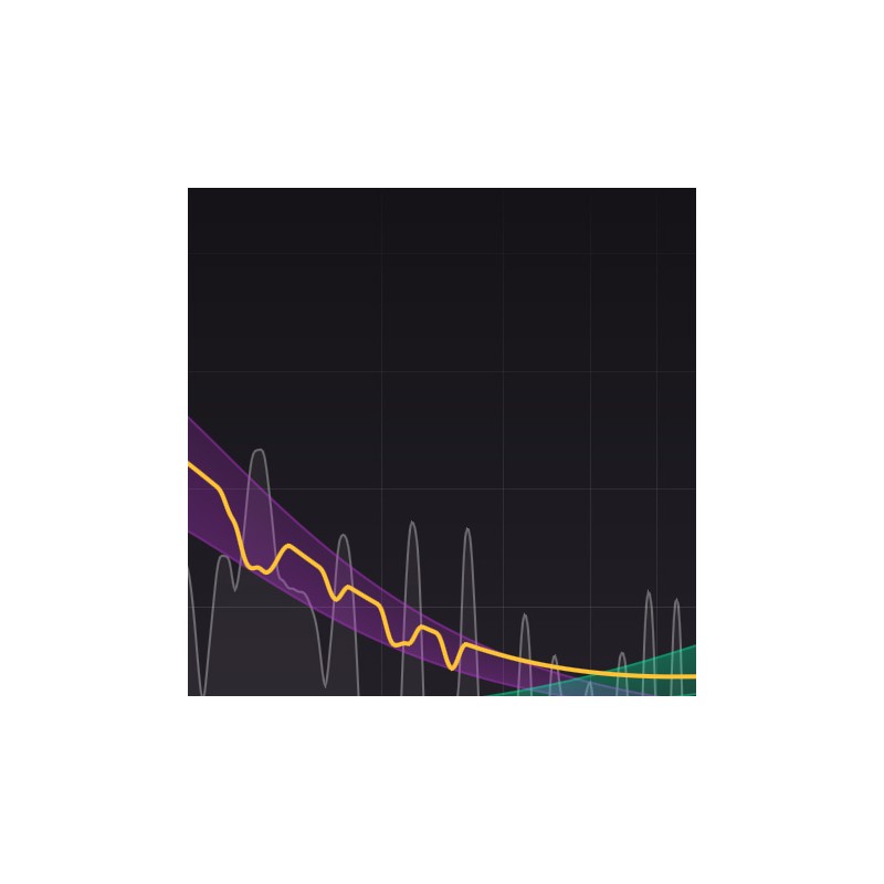 FabFilter Pro Bundle Zestaw wtyczek efektowych VST - 2 - Efekty (wtyczki VST, VSTi, TDM, RTAS itp.)) - Zestaw wtyczek efektowych