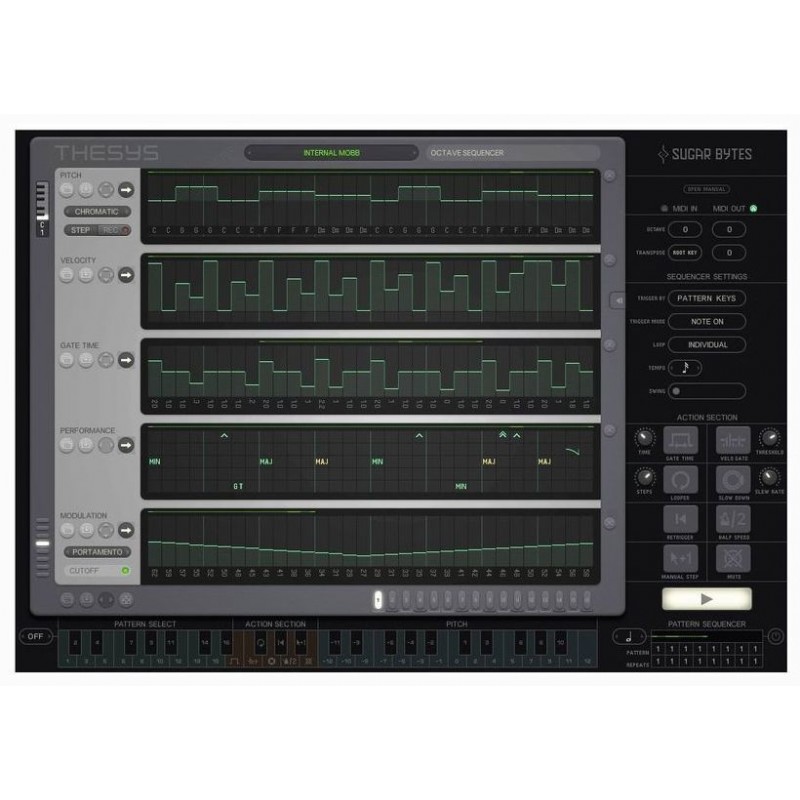 Sugar Bytes Thesys - Wtyczka sekwencera krokowego MIDI (do pobrania)
