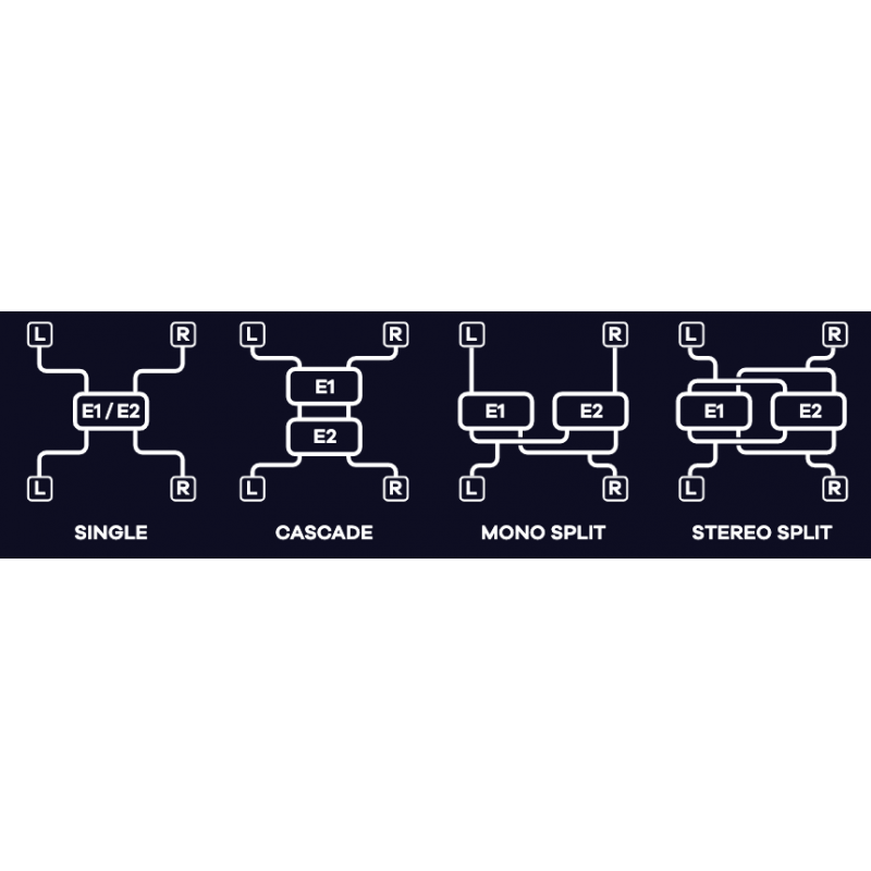 Relab LX480 Essentials Wtyczka VST - 2 - Efekty (wtyczki VST, VSTi, TDM, RTAS itp.)) - Kompaktowa wersja LX480, oferująca potężn