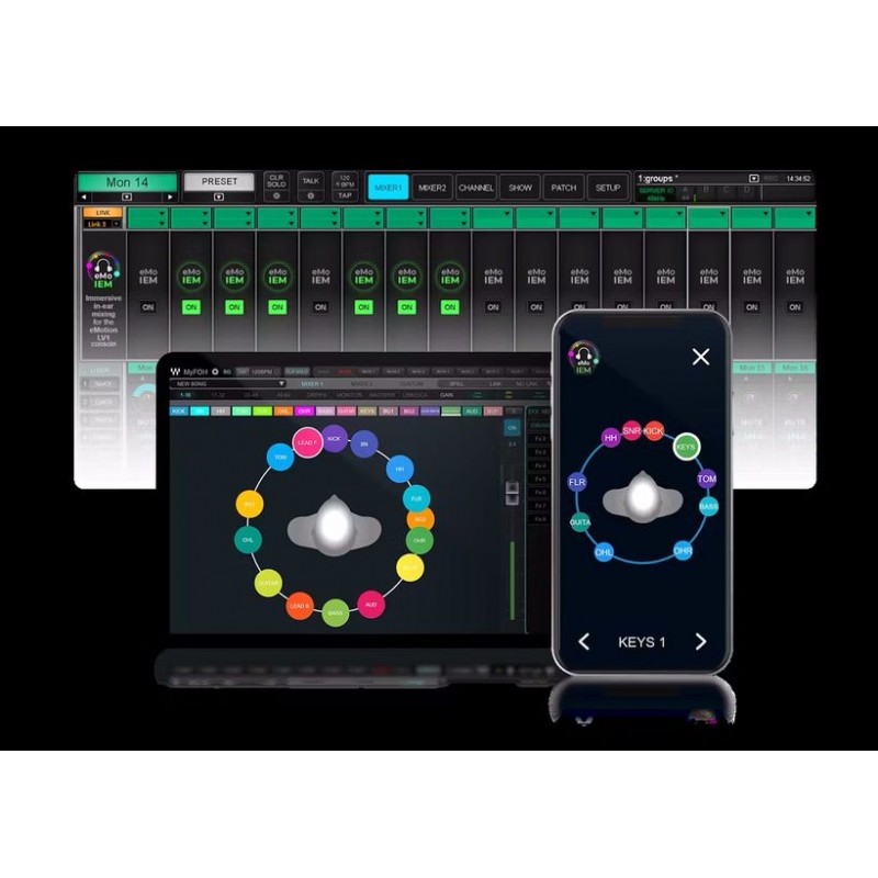 Waves eMo IEM - Rozszerzenie dla miksera sprzętowego LV1 Classic (do pobrania)