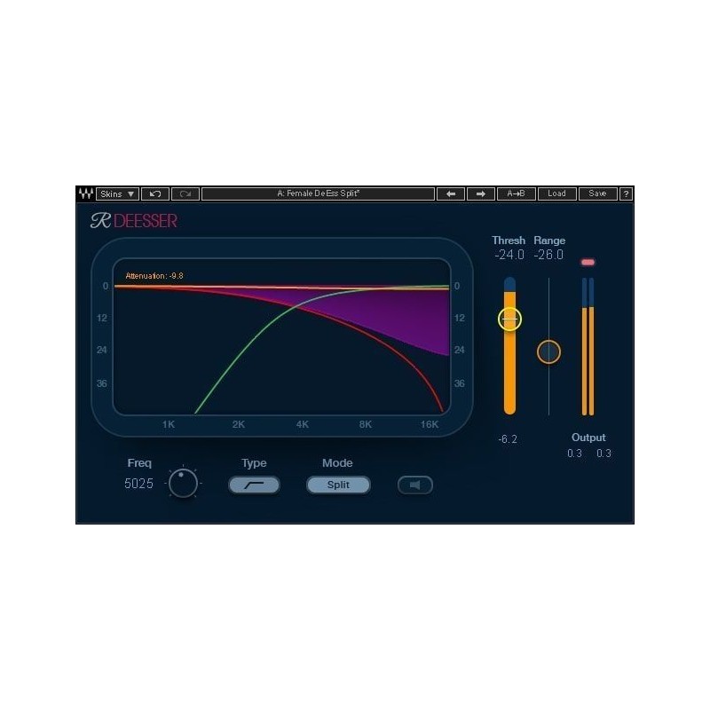 Waves Renaissance DeEsser - Wtyczka Deesser (do pobrania)