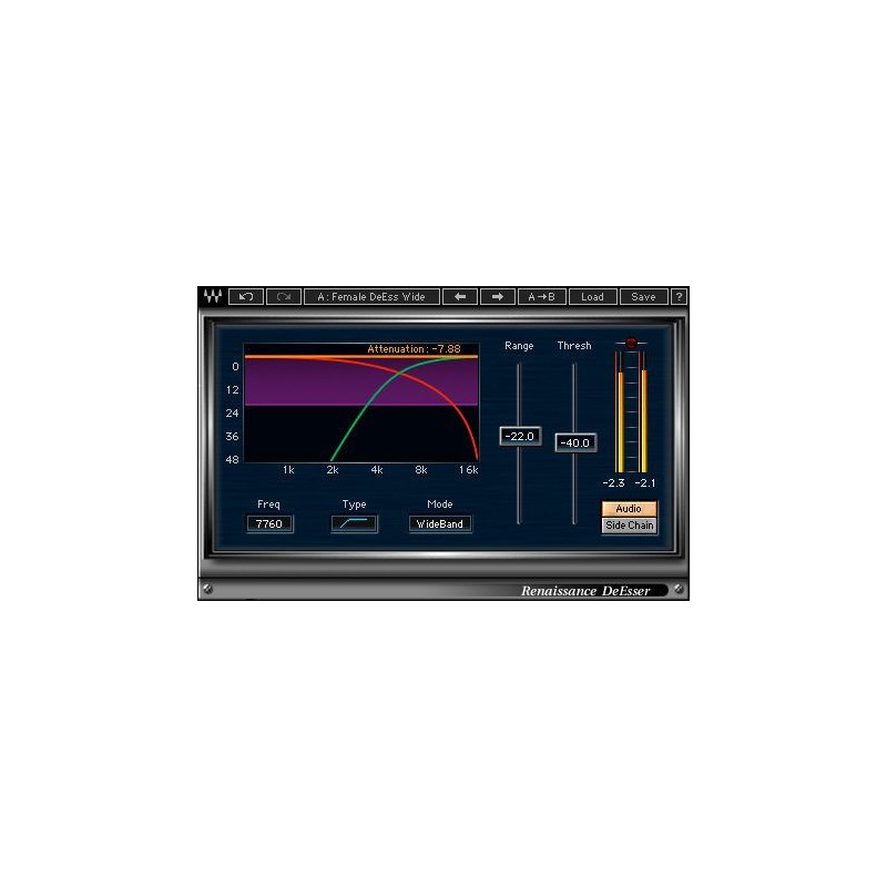Waves Renaissance DeEsser - Wtyczka Deesser (do pobrania)