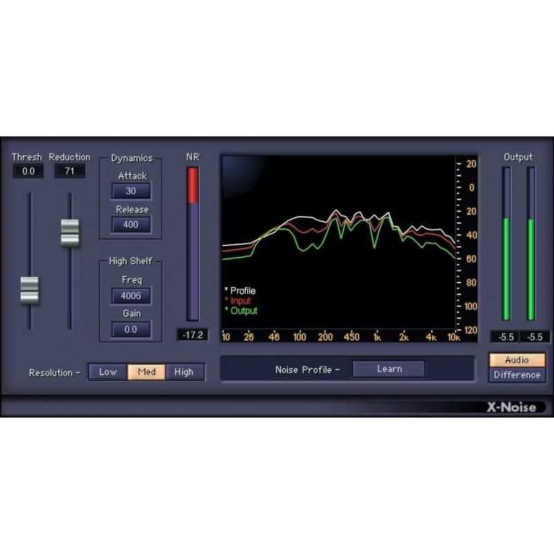 Waves X-Noise - Wtyczka do redukcji szumów (do pobrania)