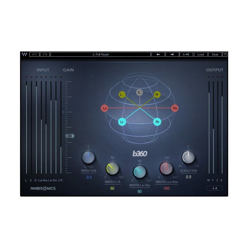 Waves B360 Ambisonics Encoder - Wtyczka enkodera (do pobrania)