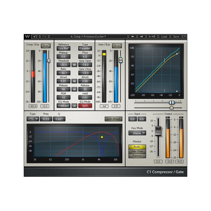 Waves C1 Compressor - Wtyczka kompresora (do pobrania)