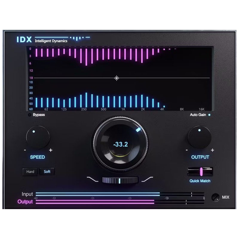 Waves IDX Intelligent Dynamics - Wtyczka kompresora (do pobrania)