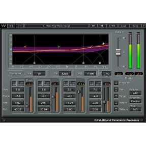 Waves C4 Multiband Compressor - Wtyczka kompresora wielopasmowego (do pobrania)