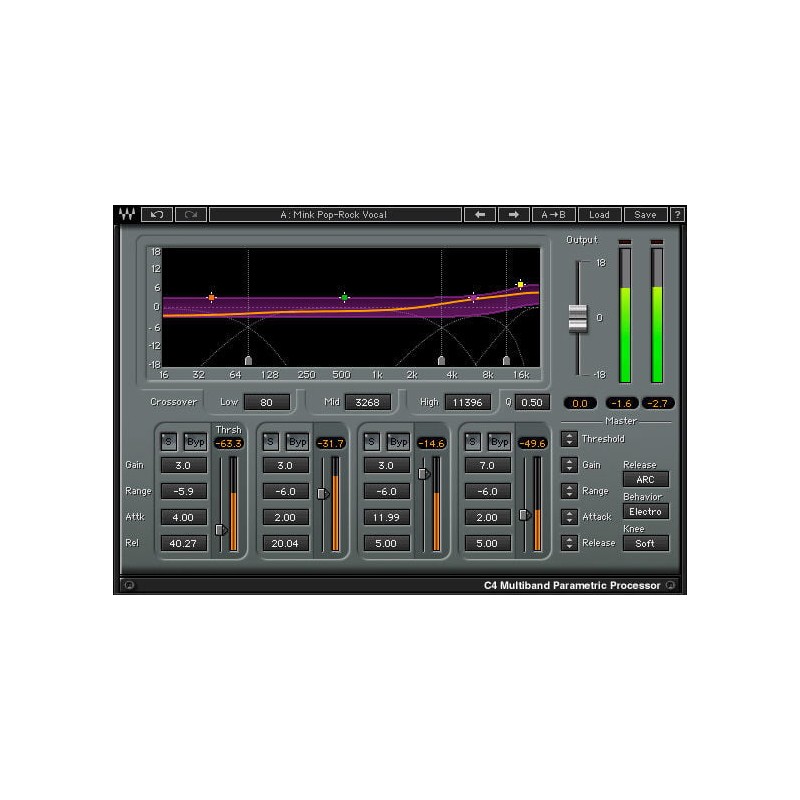 Waves C4 Multiband Compressor - Wtyczka kompresora wielopasmowego (do pobrania)