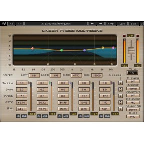 Waves Linear Phase Multiband Compressor - Wtyczka kompresora wielopasmowego (do pobrania)