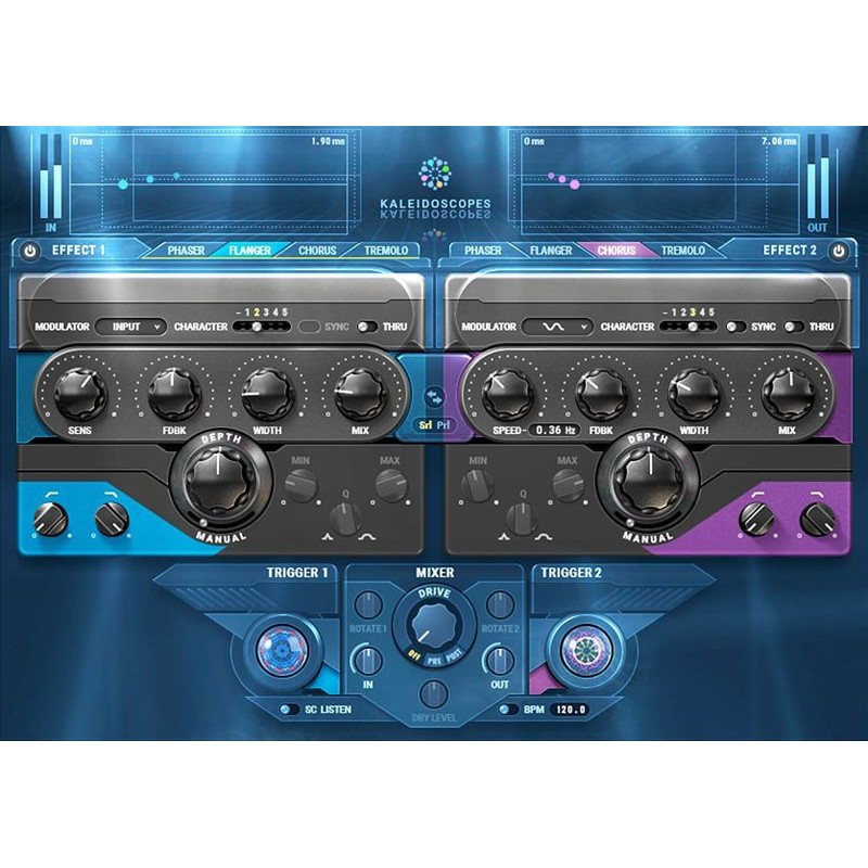 Waves Kaleidoscopes - Wtyczka Multi-Effect (do pobrania)