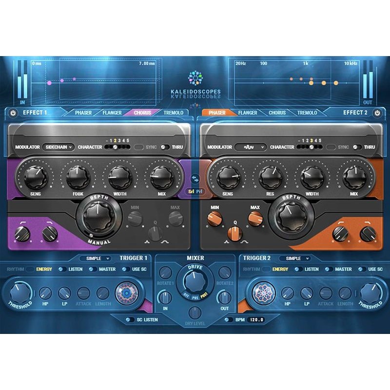 Waves Kaleidoscopes - Wtyczka Multi-Effect (do pobrania)