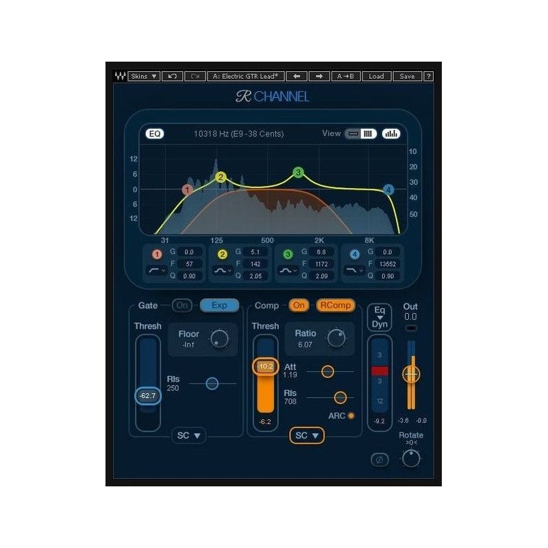 Waves Renaissance Channel - Wtyczka paska kanałów (do pobrania)