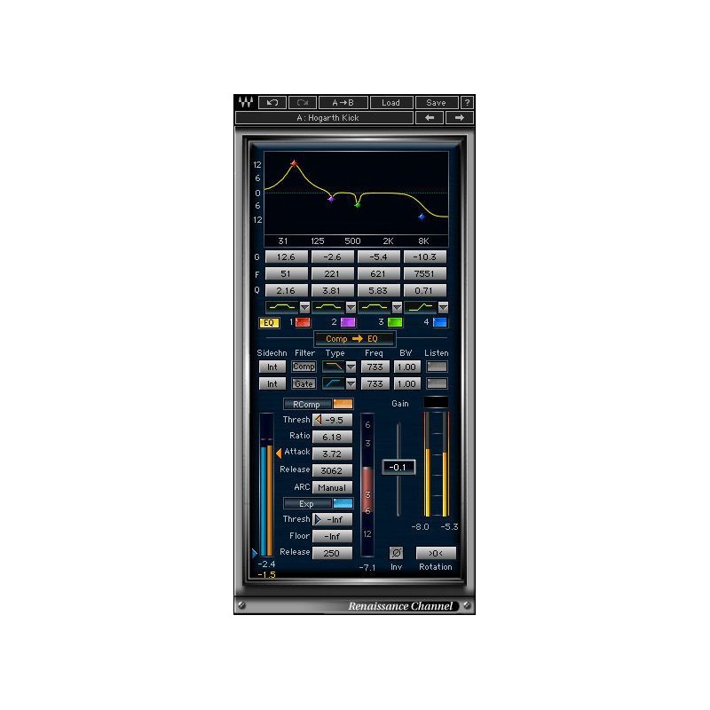 Waves Renaissance Channel - Wtyczka paska kanałów (do pobrania)