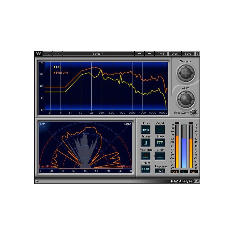 Waves Forensics Package - Zestaw wtyczek (do pobrania)