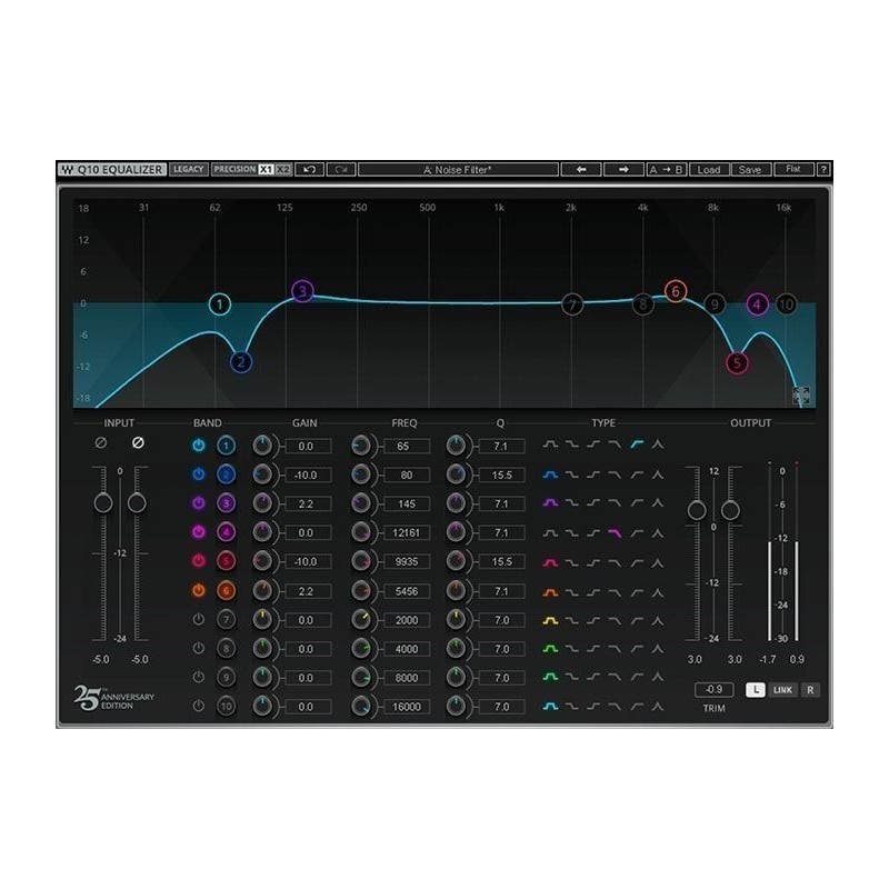 Waves Sound Design Suite - Zestaw wtyczek (do pobrania)