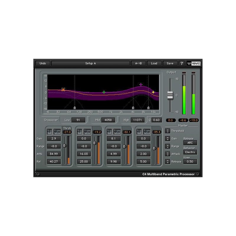 Waves Gold - Zestaw wtyczek (do pobrania)