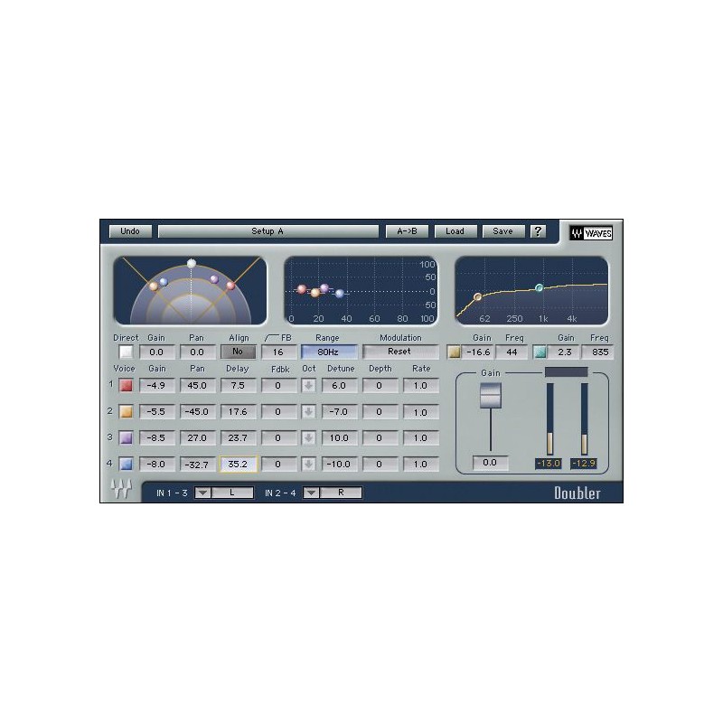 Waves Gold - Zestaw wtyczek (do pobrania)