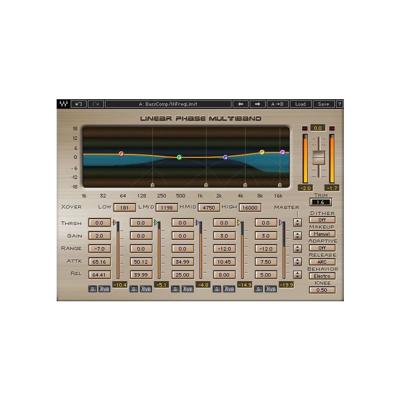 Waves Platinum - Zestaw wtyczek (do pobrania)