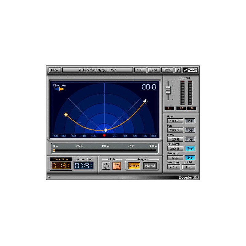 Waves Horizon - Zestaw wtyczek (do pobrania)