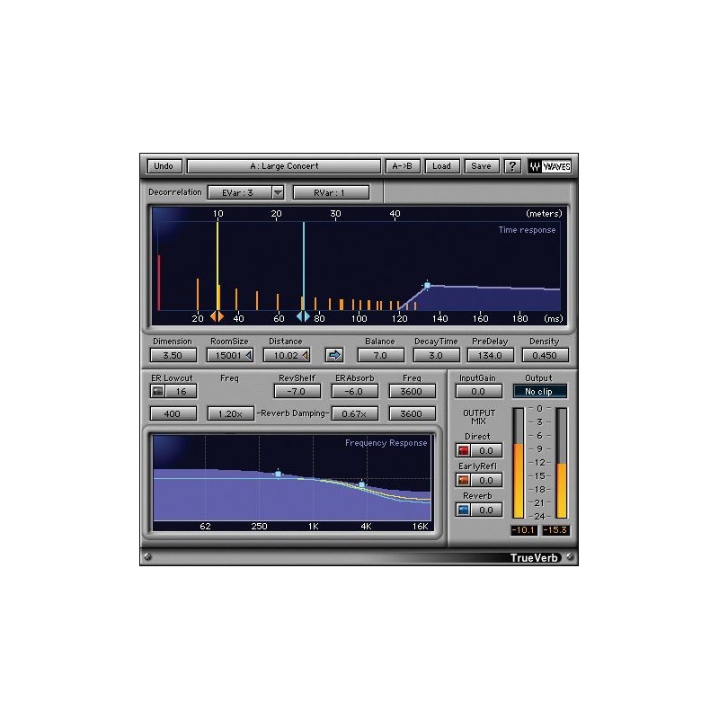 Waves Power Pack - Zestaw wtyczek (do pobrania)