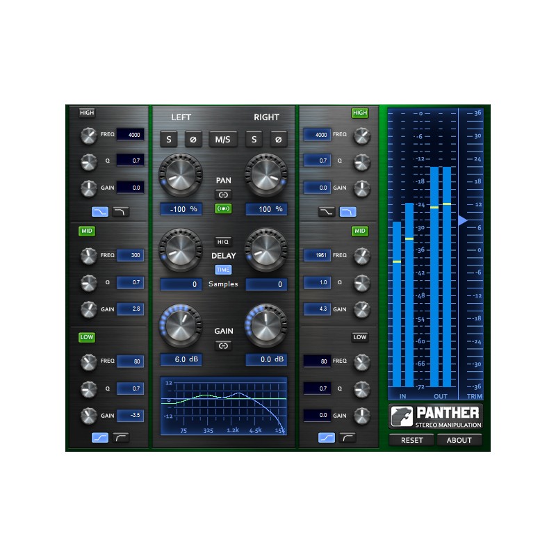 Boz Digital Labs Panther Stereo Manipulator - Wtyczka VST Synths/Pads (do pobrania)