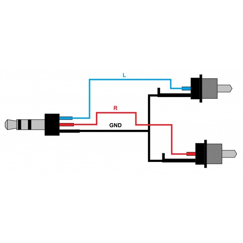 REDS AU16150 BX - kabel audio mJssls2RCA 15 m