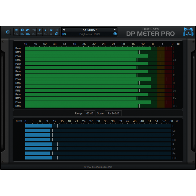 Blue Cat Audio DP Meter Pro - Wtyczka do analizy dźwięku (do pobrania)