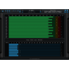 Blue Cat Audio DP Meter Pro - Wtyczka do analizy dźwięku (do pobrania)