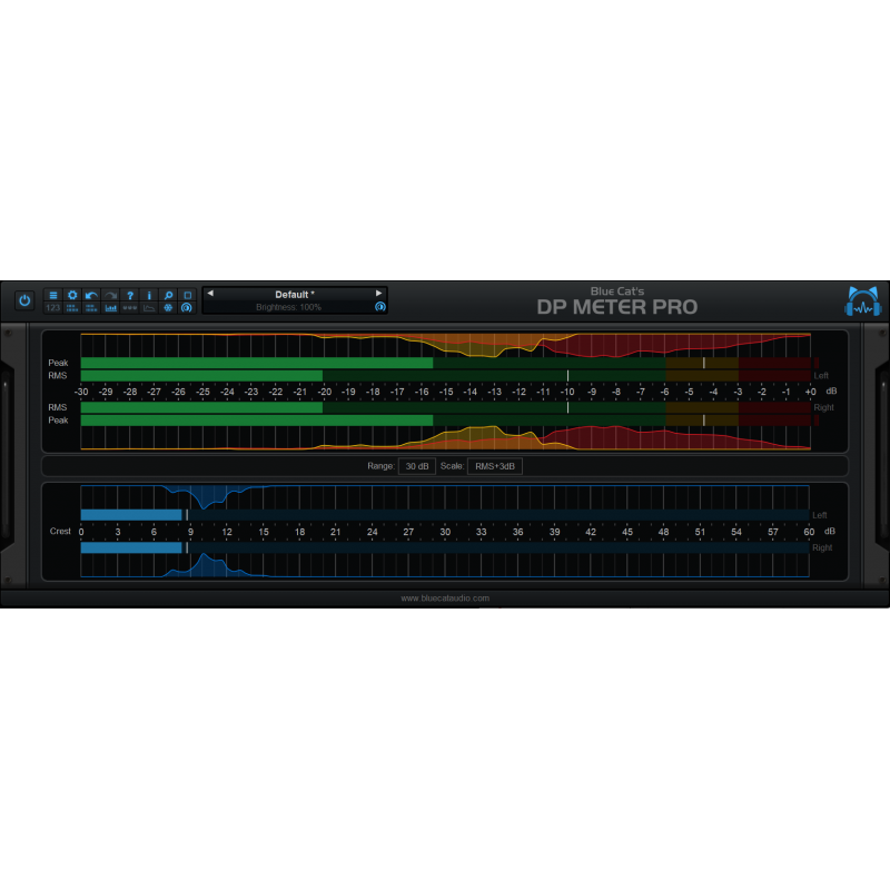 Blue Cat Audio DP Meter Pro - Wtyczka do analizy dźwięku (do pobrania)