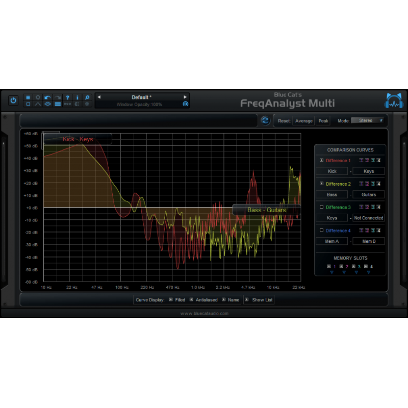 Blue Cat Audio FreqAnalystMulti - Wtyczka analizy widma (do pobrania)