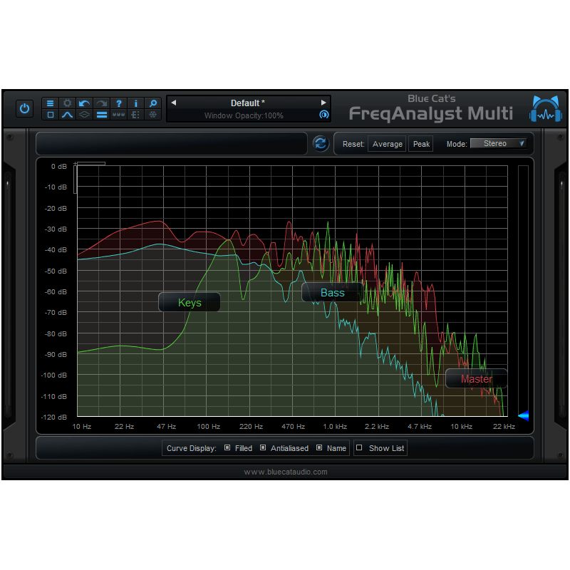 Blue Cat Audio FreqAnalystMulti - Wtyczka analizy widma (do pobrania)