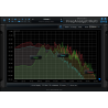 Blue Cat Audio FreqAnalystMulti - Wtyczka analizy widma (do pobrania)