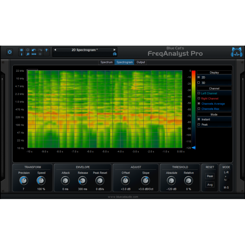 Blue Cat Audio FreqAnalyst Pro - Wtyczka analizy widma (do pobrania)