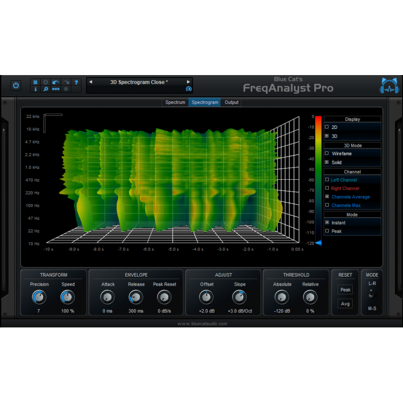 Blue Cat Audio FreqAnalyst Pro - Wtyczka analizy widma (do pobrania)