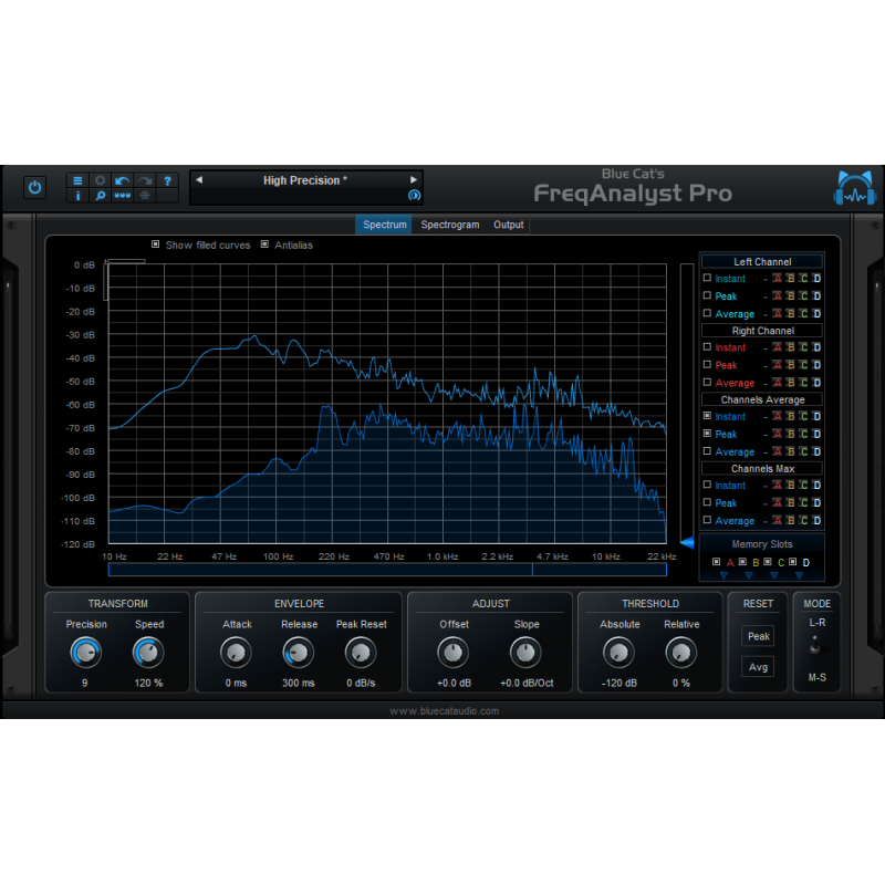 Blue Cat Audio FreqAnalyst Pro - Wtyczka analizy widma (do pobrania)