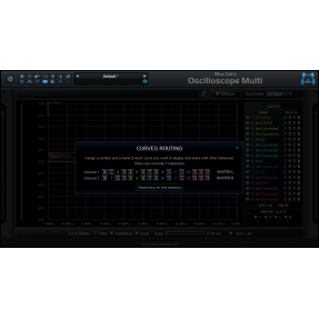 Blue Cat Audio OsciloscopeMulti - Wtyczka analizy widma (do pobrania)
