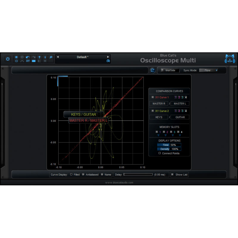 Blue Cat Audio OsciloscopeMulti - Wtyczka analizy widma (do pobrania)