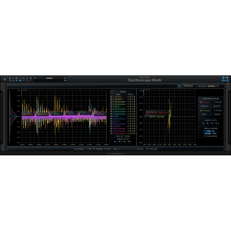 Blue Cat Audio OsciloscopeMulti - Wtyczka analizy widma (do pobrania)