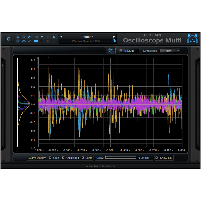 Blue Cat Audio OsciloscopeMulti - Wtyczka analizy widma (do pobrania)