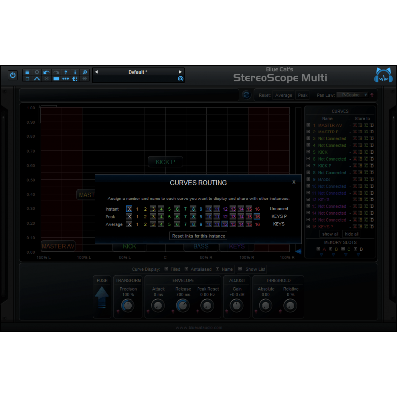 Blue Cat Audio StereoScopeMulti - Wtyczka analizy widma (do pobrania)