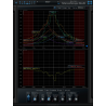 Blue Cat Audio StereoScopeMulti - Wtyczka analizy widma (do pobrania)