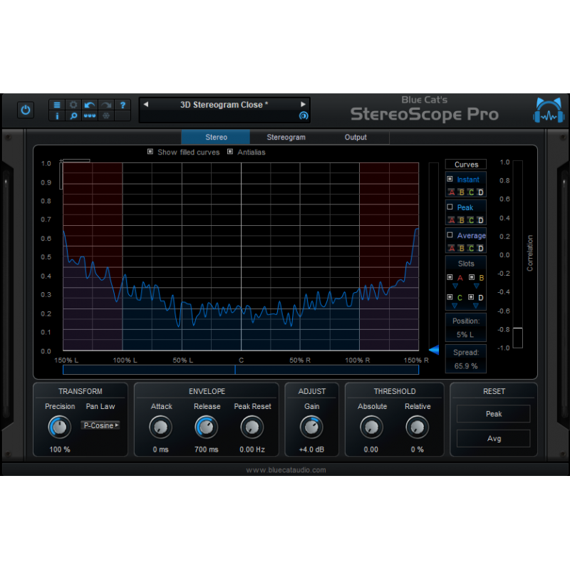 Blue Cat Audio StereoScope Pro - Wtyczka analizy widma (do pobrania)