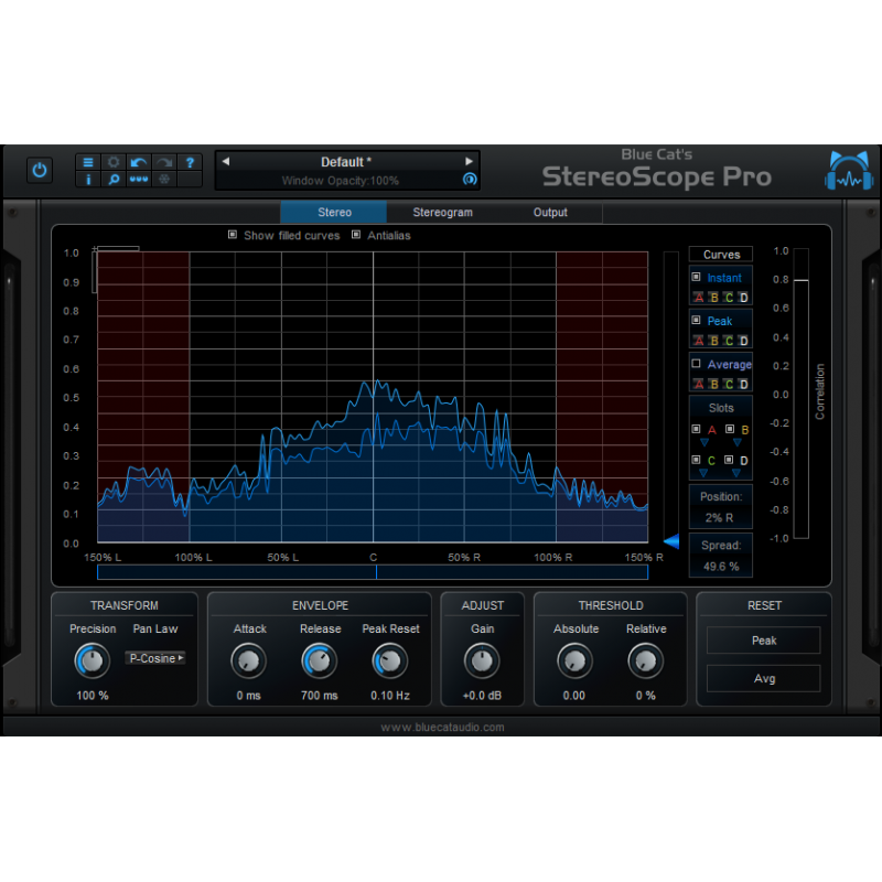 Blue Cat Audio StereoScope Pro - Wtyczka analizy widma (do pobrania)