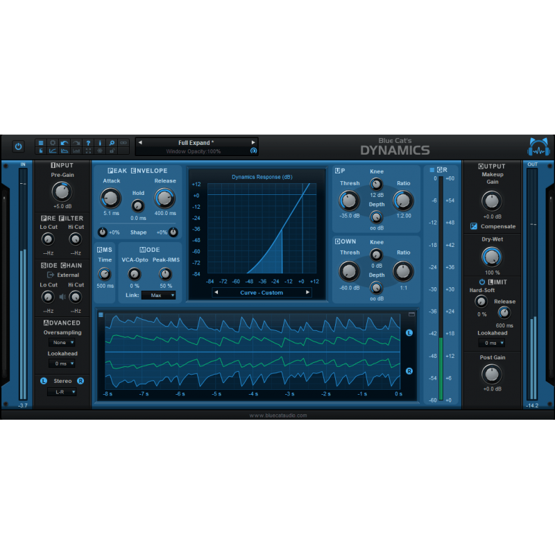 Blue Cat Audio Dynamics - Wtyczka procesora dynamiki (do pobrania)